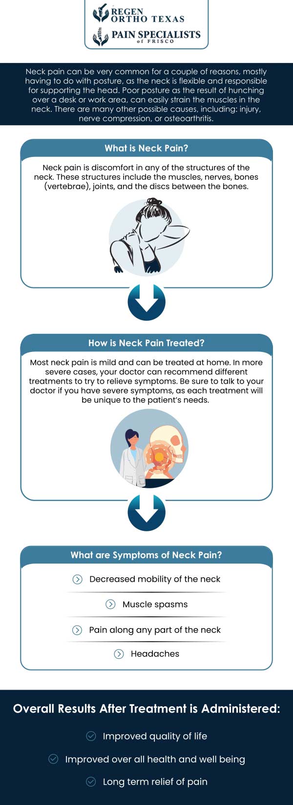 Neck pain is a type of discomfort in the cervical spine that ranges from stiffness to extreme pain. Neck pain is commonly caused by muscle strain or improper posture. Common symptoms include discomfort, limited movement, and headaches. If you are facing neck pain that has been bothering you for more than 6 weeks, then you should see a doctor. Our board-certified pain management specialist, Dr. Mohan, and his team are dedicated to providing each one of our patients with long-term, customized treatment plans. For more information, contact us or schedule an appointment online. We have convenient locations in Frisco, TX, and Denton, TX. 