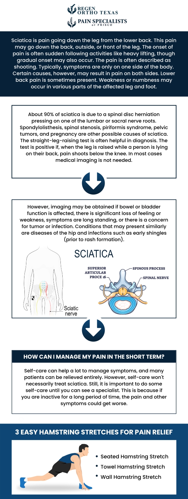 Do you have hip, leg, or lower back pain, as well as burning and tingling down your legs? Come to the Pain Specialist of Frisco, where Dr. Mohan a board-certified pain physician, and his team can help you live a pain-free life. Sciatic pain is significantly caused by herniated discs, as well as lumbar spinal stenosis, muscle spasms, and many other conditions. Depending on the injury and pressure on the sciatic nerve, sciatica pain can be felt in many ways. Sometimes a person experiences dull, intermittent pain, but other times they experience sudden, sharp pain that makes a person unable to walk and requires quick medical attention. For more information, contact us or schedule an appointment online. We have convenient locations in Frisco, TX, and Denton, TX.