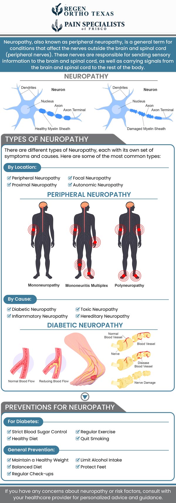 Neuropathy is an injury to the peripheral nerves. Neuropathy can be caused by a variety of conditions and procedures, including diabetes and chemotherapy. Neuropathy symptoms vary depending on the underlying cause but may include temporary or chronic numbness, prickling burning, numb sensation, pain, paralysis, and muscular weakness. If you are feeling tingling, prickling in your feet and hands, burning pain, or any of these symptoms, treatment is available at our clinic. For proper diagnosis and care, consult our board-certified pain doctor, Dr. Mahesh Mohan, MD at Pain Specialists of Frisco. For more information, contact us or book an appointment online. We are conveniently located at 13052 Dallas Pkwy, Ste 220A. Frisco, TX 75033. Neuropathy is an injury to the peripheral nerves. Neuropathy can be caused by a variety of conditions and procedures, including diabetes and chemotherapy. Neuropathy symptoms vary depending on the underlying cause but may include temporary or chronic numbness, prickling burning, numb sensation, pain, paralysis, and muscular weakness. If you are feeling tingling, prickling in your feet and hands, burning pain, or any of these symptoms, treatment is available at our clinic. For proper diagnosis and care, consult our board-certified pain doctor, Dr. Mahesh Mohan, MD at Pain Specialists of Frisco. For more information, contact us or book an appointment online. We are conveniently located at 13052 Dallas Pkwy, Ste 220A. Frisco, TX 75033.